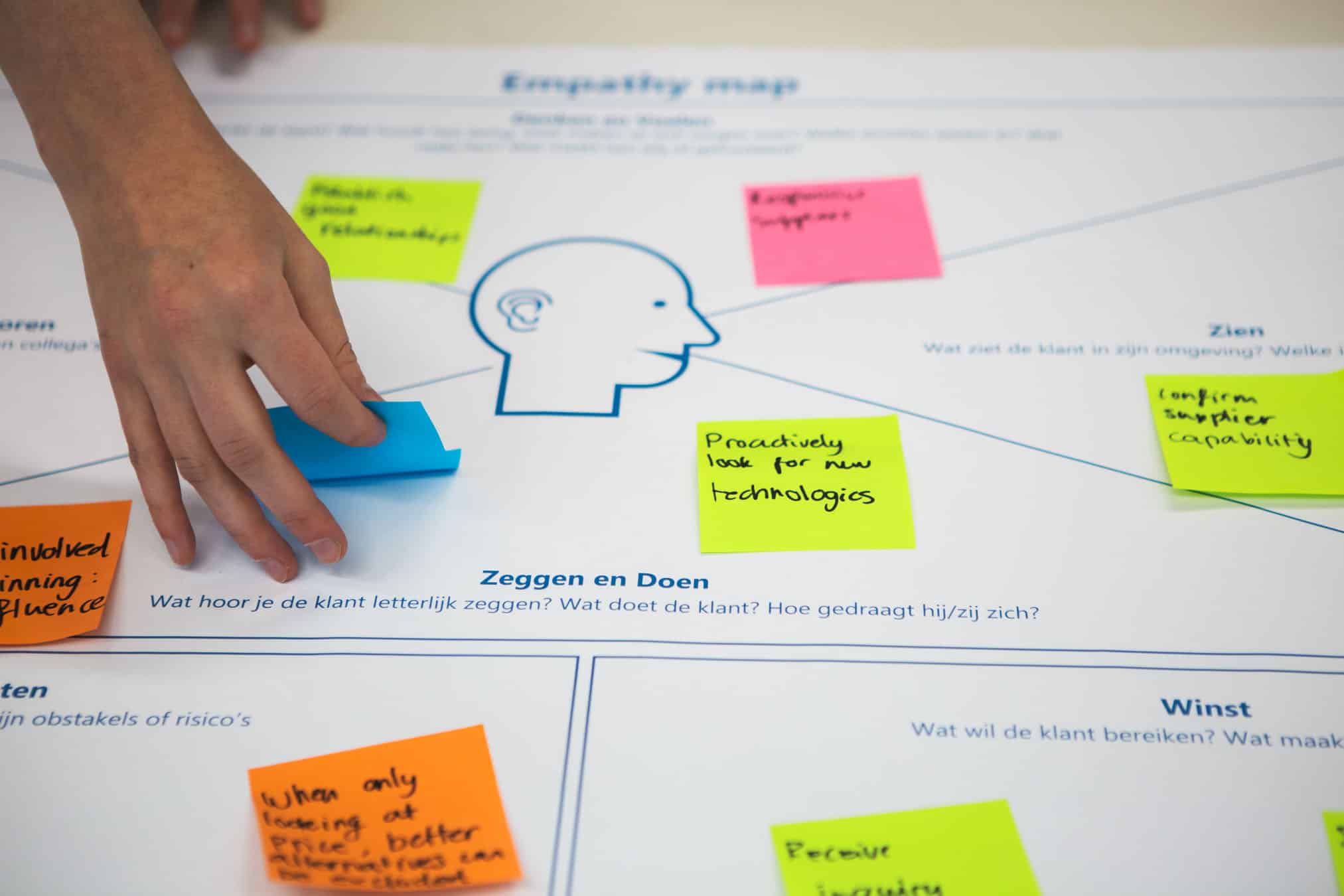 Hand plakt notitie op empathy map template