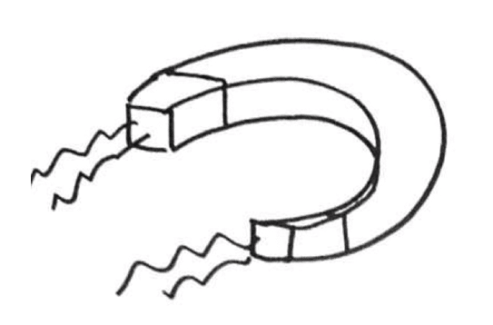 Tekening magneet