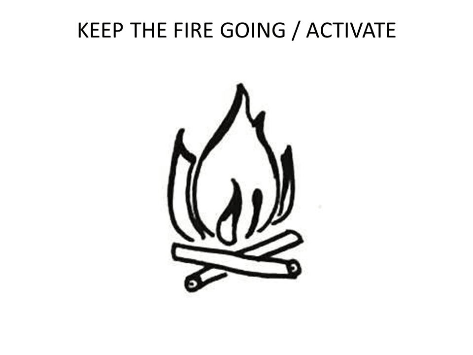 Tekening van kampvuur met tekst 'keep the fire going/active' erboven