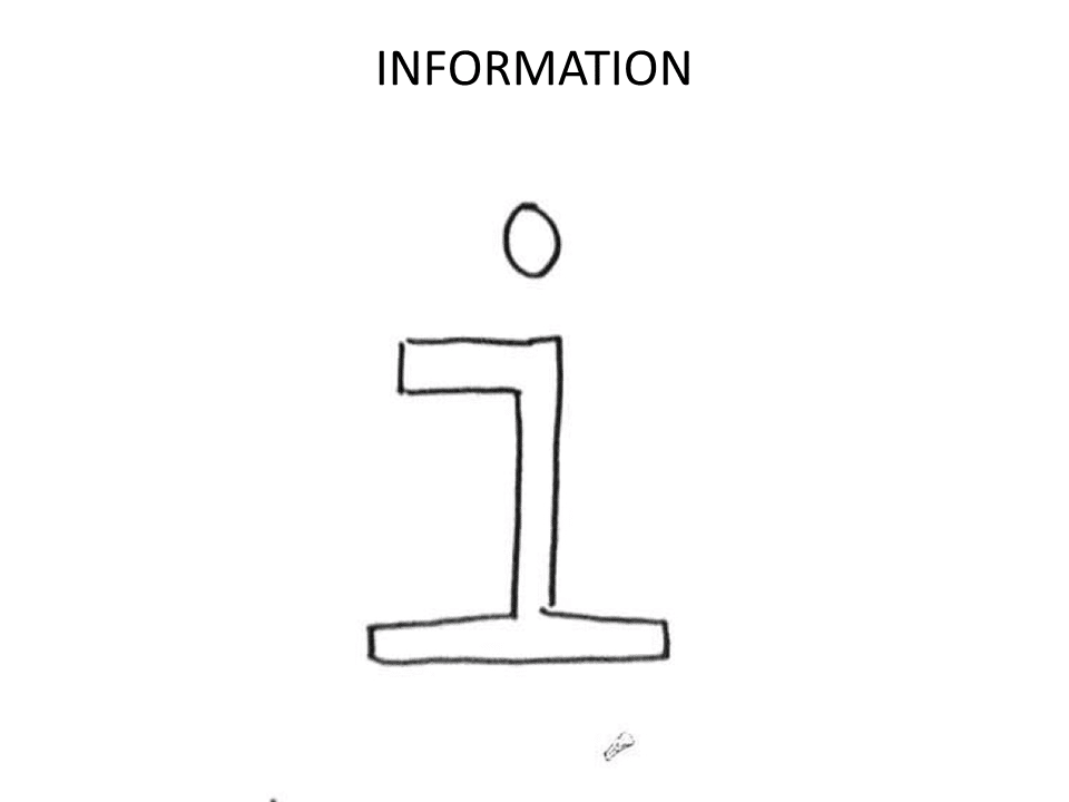 Tekening informatie