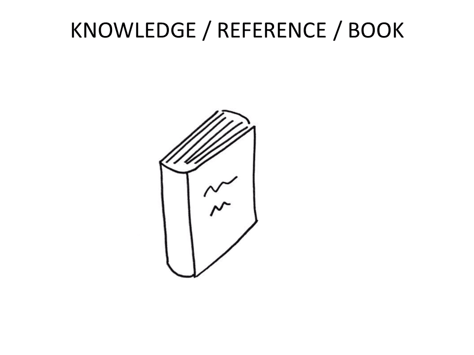 Tekening boek