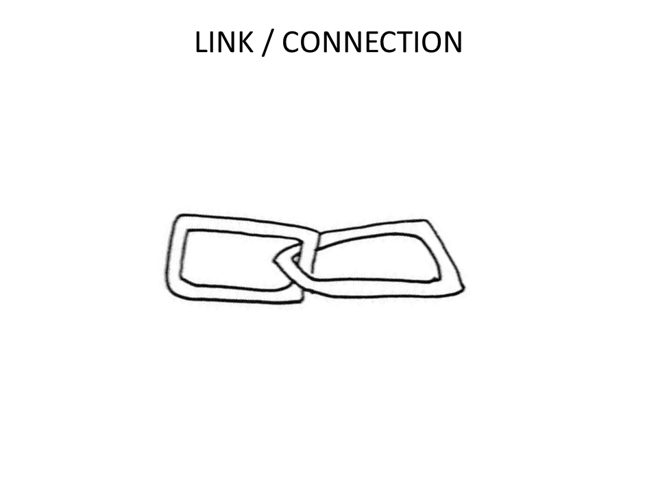 Tekening link