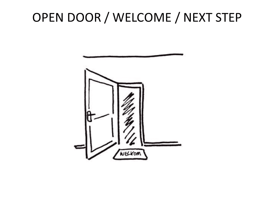 Tekening open deur