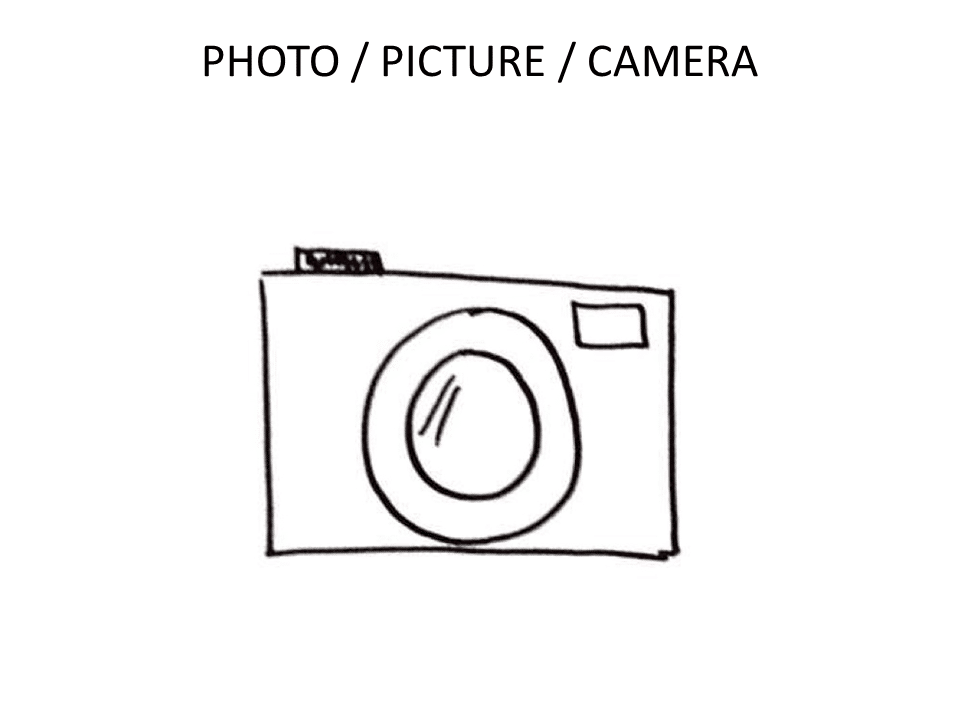 Tekening camera