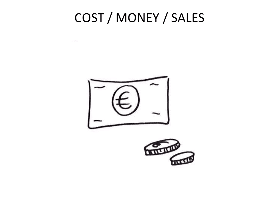 Tekening geld