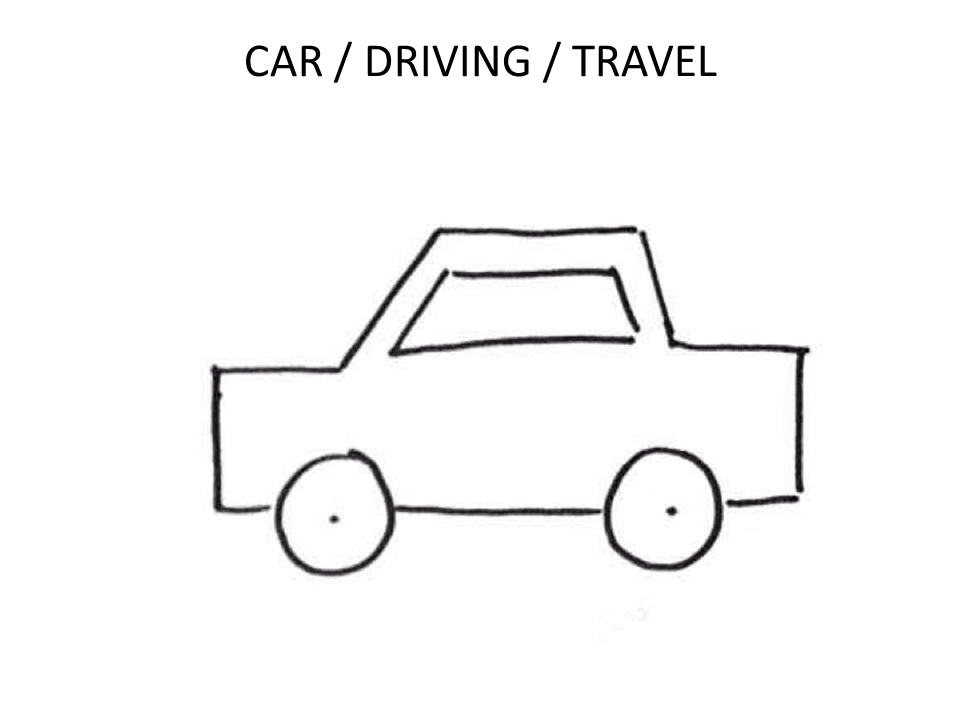 Tekening auto