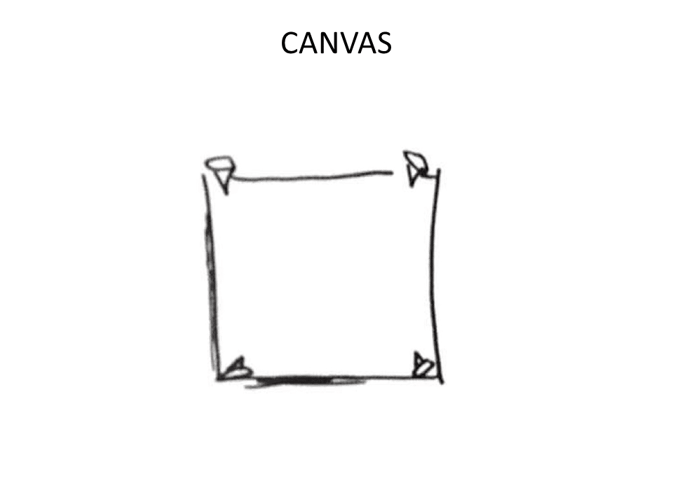 Tekening canvas