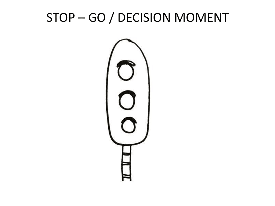 Tekening stoplicht